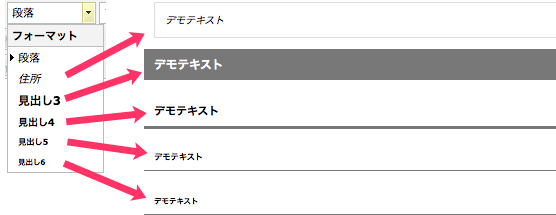フォーマットの選択使用例